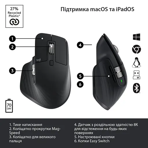 Мышь Logitech MX Master 3S Performance Wireless Mouse Bluetooth Graphite (910-006559) - фото 6