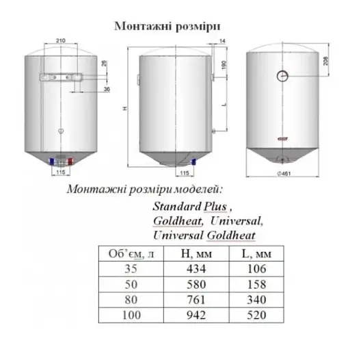 Бойлер водонагреватель Nova tec NT-SP-50 - фото 5