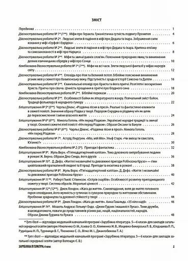 Оцінювання. Зарубіжна література. УСІ діагностувальні роботи. 6 клас - фото 2