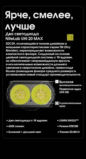 Надпотужний міні ліхтар Nitecore EDC29 USB-C OLED дисплей 6500лм 400м (7 режимів) - фото 6