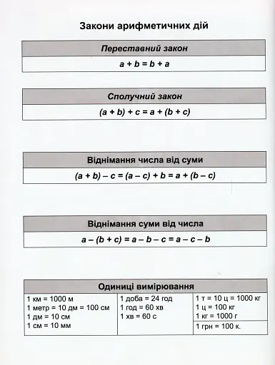 Математичний тренажер. 3 клас. Вправи на додавання, віднімання - фото 3