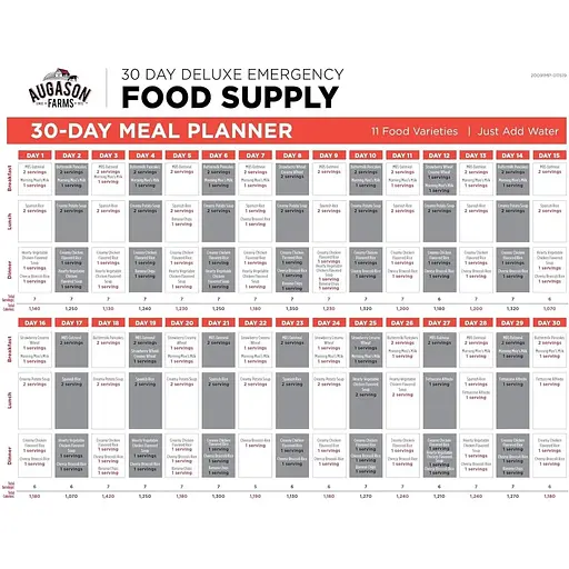 Аварийный рацион питания на 30 дней Augason Farms с большим сроком годности 30 лет 200 порций - фото 2
