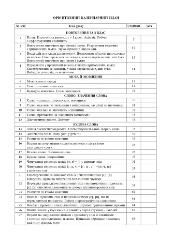 Українська мова. 3 клас. Конспекти уроків (до підручника Варзацької, Трохименко) - фото 2