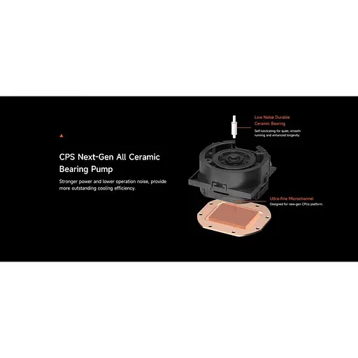 СВО PcCooler PсCOOLER GT360M ARGB Display White (GT360M-WHAWXX-GL) - фото 15