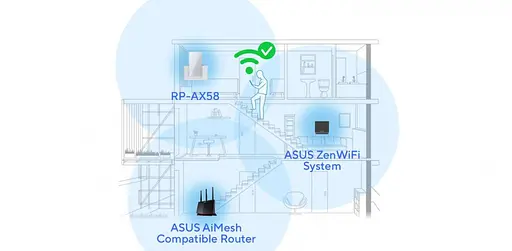 ASUS Повторювач Wi-Fi сигналу ASUS RP-AX58 - фото 10