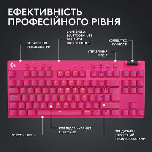 Игровая клавиатура Logitech G Pro X TKL Lightspeed Tactile Magenta (920-012159) - фото 8
