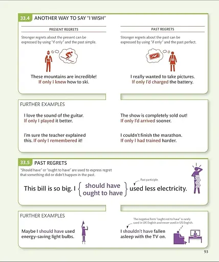 English for Everyone English Grammar Guide - фото 8