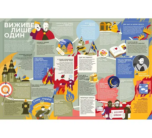 Книга "Книга-мандрівка. Нескорені" Ірина Тараненко, Дмитро Кузьменко, Марина Островська - фото 4