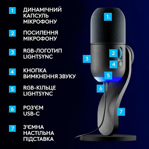 Мікрофон Logitech Yeti GX Dynamic RGB Black (988-000569) - фото 5