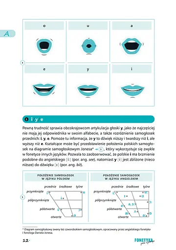 Fonetyka - polski w praktyce - фото 2