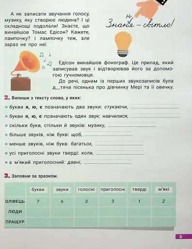 Великий зошит з української мови 4 клас - фото 3