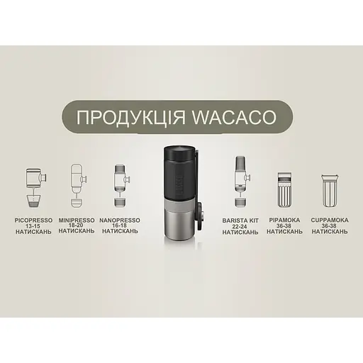 Ручная кофемолка Wacaco Exagrind - фото 15