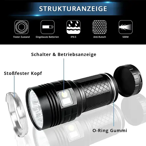 Світловий ліхтарик Semlos 10000 сток - фото 3