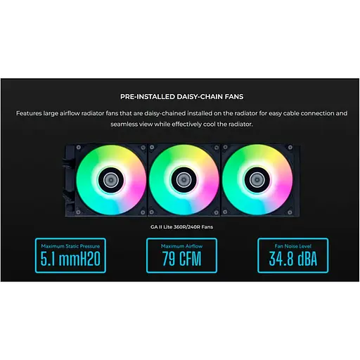 СВО Lian Li GA II Lite 360 RGB Black (G89.GA2L36RB.00) - фото 5