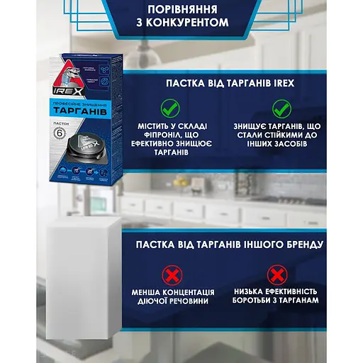 Ловушка от тараканов IREX 6 шт. - фото 5