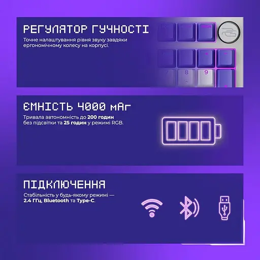 Клавиатура Proove Gaming Slicker Special Edition (украинская раскладка) белая (WKSLSE022402) - фото 12