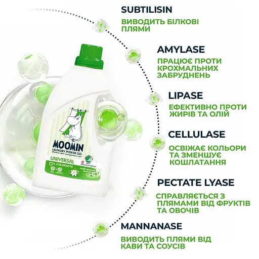 Гель для стирки Moomin Universal 1.8 л - фото 4