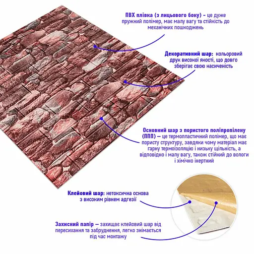 Самоклеющаяся декоративная 3D панели 700х770х5мм Матовый камень (060M) SW-00000635 - фото 2