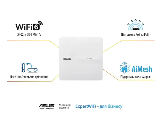 ASUS Точка доступу ExpertWIFI EBA63 AX3000, 1xGE LAN, PoE, MESH - фото 2