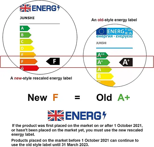 Светодиодная лампа JUNSHI G9, от 2,5 Вт до 20 Вт, теплый белый 3000 K, 210 люменов, AC220-240V - фото 5
