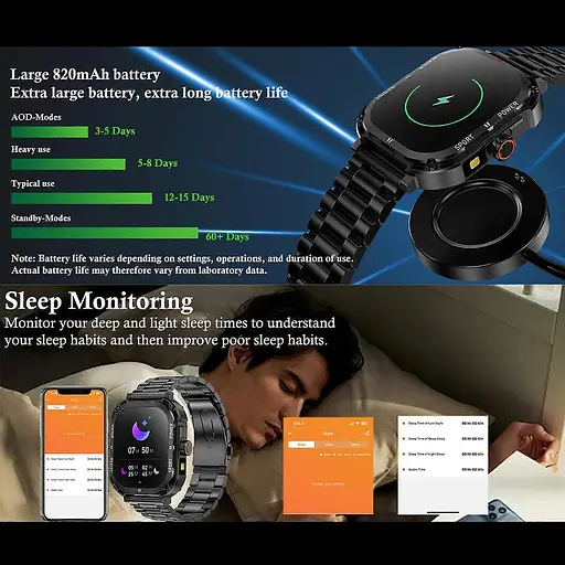 Смарт-годинник LF37 з 2,1-дюймовим дисплеєм та Bluetooth - фото 3