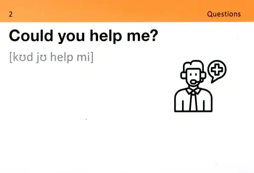 Everyday (105) англійська - фото 4