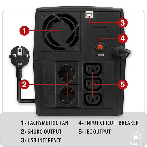 Джерело безперебійного живлення Atlantis OnePower S1200 1200VA 720W - фото 2