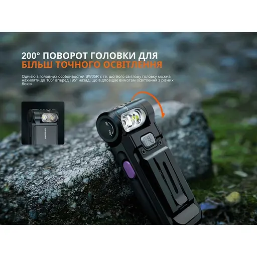 Фонарь ручной Fenix SW05R-UV LED Черный (1047-SW05R-UVL) - фото 12