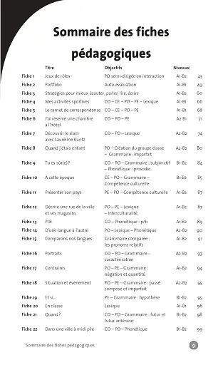 Collection F. Classe multi-niveaux et pedagogie differenciee - фото 8