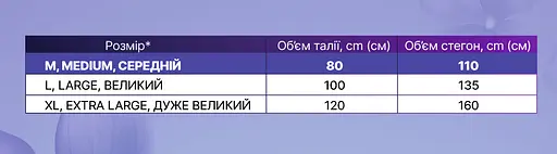 Підгузники-трусики для дорослих TINI Norma розмір М 10 шт. - фото 5