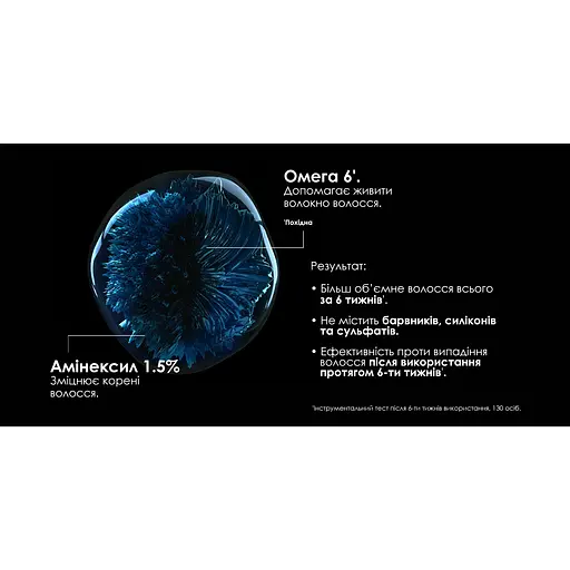 Засіб проти випадіння волосся L'Oreal Professionnel Serie Expert Aminexil Advanced 10 x 6 мл - фото 4