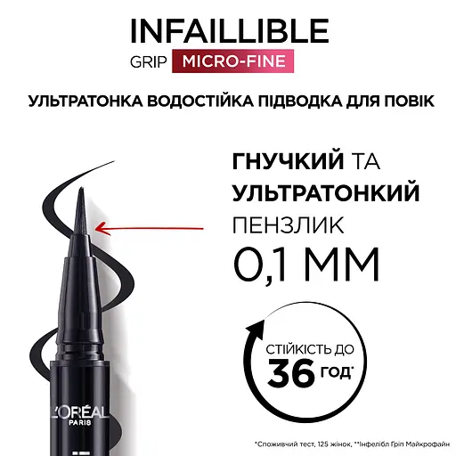 Подводка для глаз L'Oreal Paris Infaillible 36h Grip Micro-Fine Liner ультратонкая черная 1 мл (AA489400) - фото 3