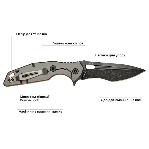 Нож Skif Defender II BSW Orange - фото 8