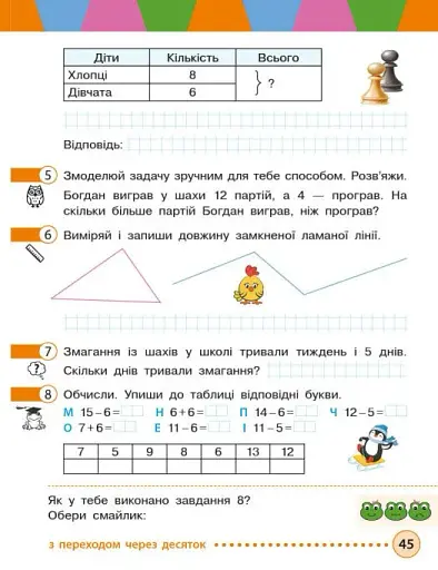 Математика. Навчальний посібник для 2 класу ЗЗСО (у 3-х частинах). Частина 1 - фото 2