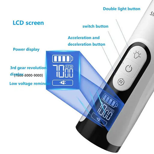 Гриндер для кігтів собак і кішок SMEHNSER PG01 білий - фото 3