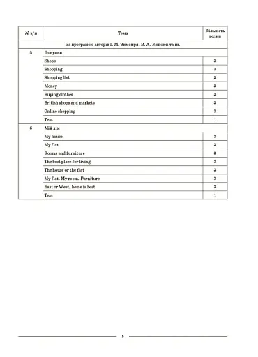 Матеріали до уроків. Англійська мова. 5 клас. Частина 2 - фото 6