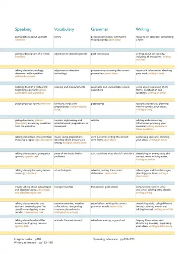 New Close-Up A2. Student's Book - фото 3