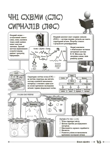 Маленькі секрети учительського успіху. Навчаємо з радістю (2-ге видання, доповнене) - фото 8