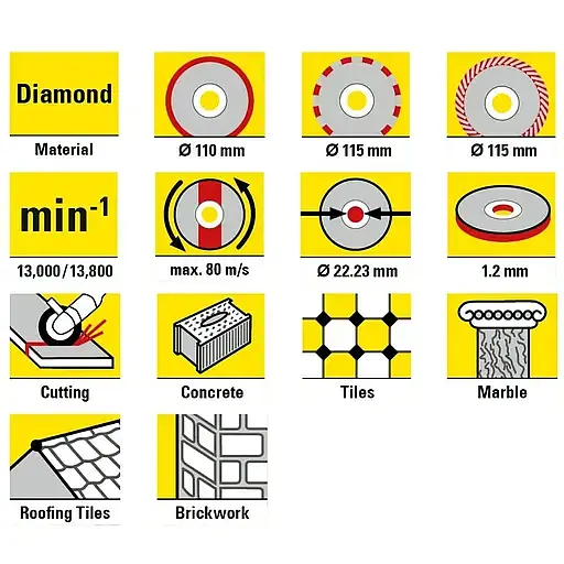 Набір відрізних алмазних дисків Trotec 110/115 х 22.23 х 1.2 мм (DAS302830) - фото 6