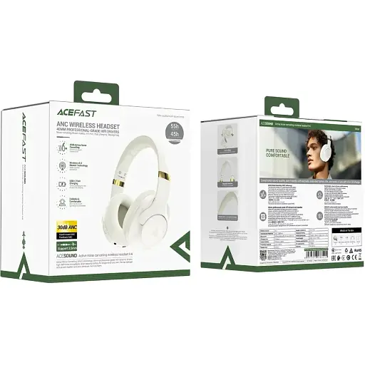 Гарнитура Acefast H4 ANC Bluetooth Beige - фото 3