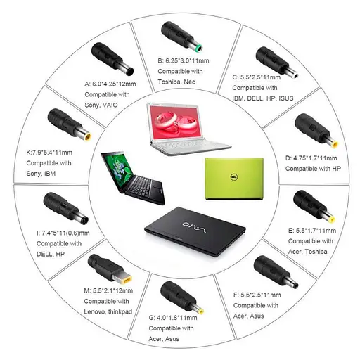 Портативное зарядное устройство Suaoki с солнечной панелью Ansun 40W - фото 6