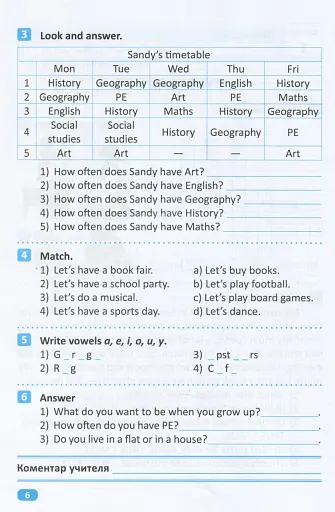 Індивідуальні роботи. Англійська мова. 4 клас - фото 7