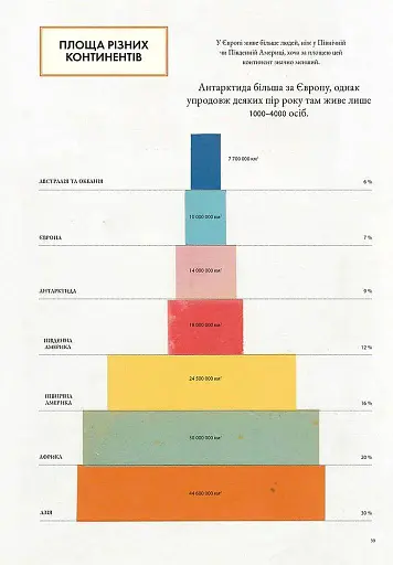 Гео-Графіки - фото 4