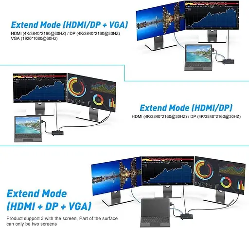 Док-станція Surface Pro для 4/5/6 USB Hub Dock Station з портом Gigabit Ethernet, портом VGA дисплея 4K HDMI DP, портами 3xUSB 3.0 - фото 6