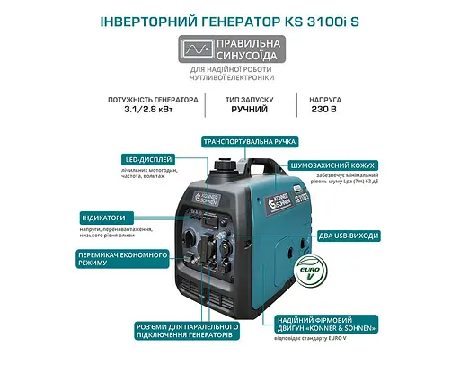 Інверторний генератор Konner&Sohnen 2.8/3.1 кВт KS 3100i S - фото 10