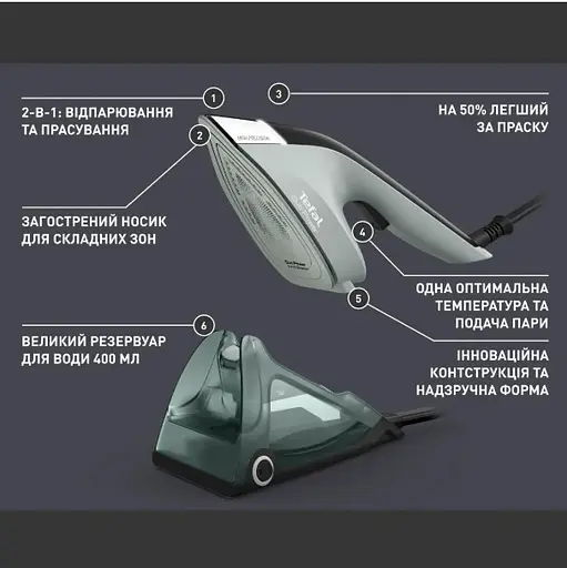 Парогенератор Tefal JF4031E0 - фото 6