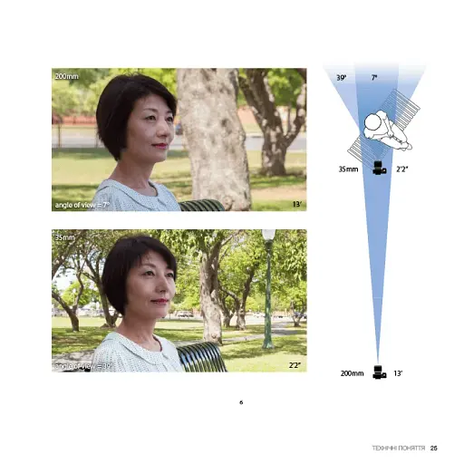 Око Кінематографіста. Об’єктив та його візуальна мова. Сила обʼєктивів і виразного кінозображення - фото 9