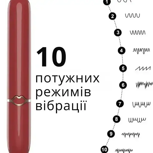 Віброкуля I’MCUM Vibe Lipstick у вигляді помади 10 режимів вібрації Червона (IM-ZDB048) - фото 3