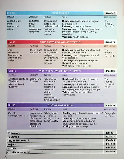 Англійська мова. 5 клас. Підручник "Hip-Hip hello!" - фото 4