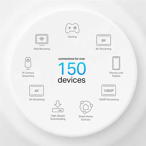 WiFi Mesh система TP-Link Deco X50-PoE(1-pack) - фото 9